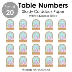 Big Dot Of Happiness Spring Easter Bunny - Happy Easter Party Double-Sided 5 X 7 Inches Cards - Table Numbers - 1-20 9 Big Dot Of Happiness Spring Easter Bunny - Happy Easter Party Double-Sided 5 X 7 Inches Cards - Table Numbers - 1-20 -Anagram Shop GUEST c9c61fed 65b5 4691 b88d b712e9e08000
